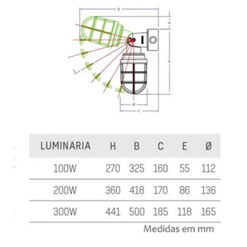 ARANDELA ARTICULADA BLINDADA